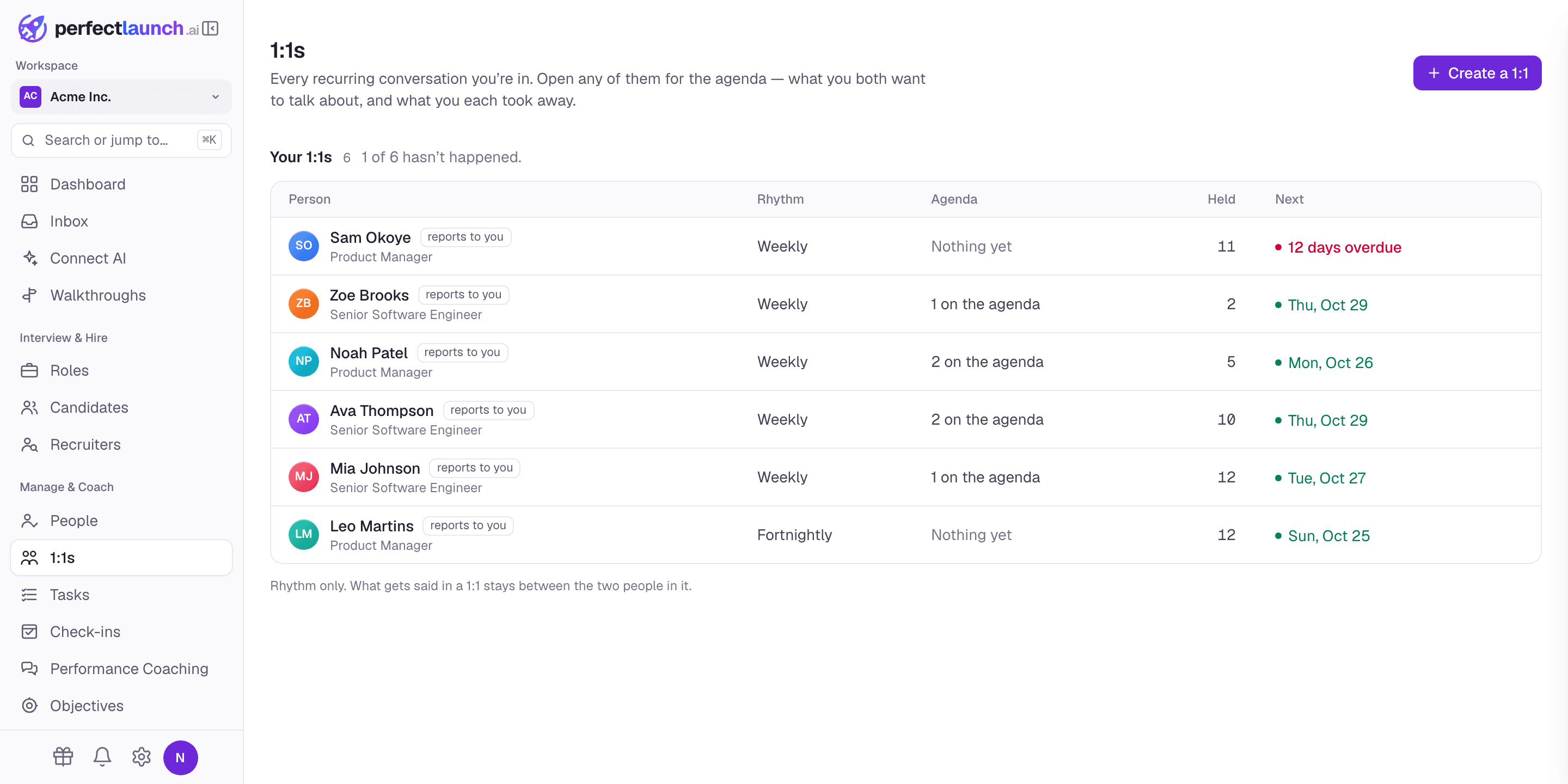 The 1:1s page in PerfectLaunch, listing every standing 1:1 with how many were held and which are overdue