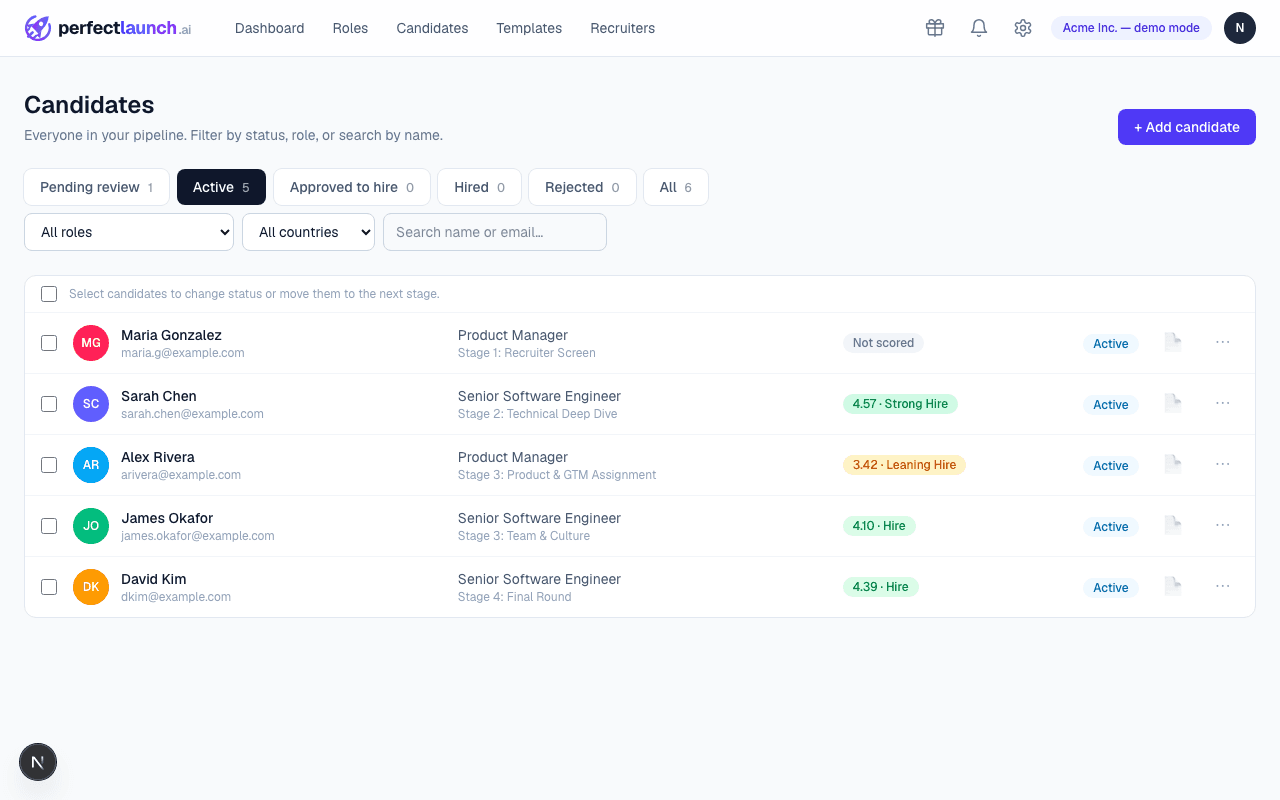 PerfectLaunch candidate pipeline — every candidate scored and ranked with a hire recommendation