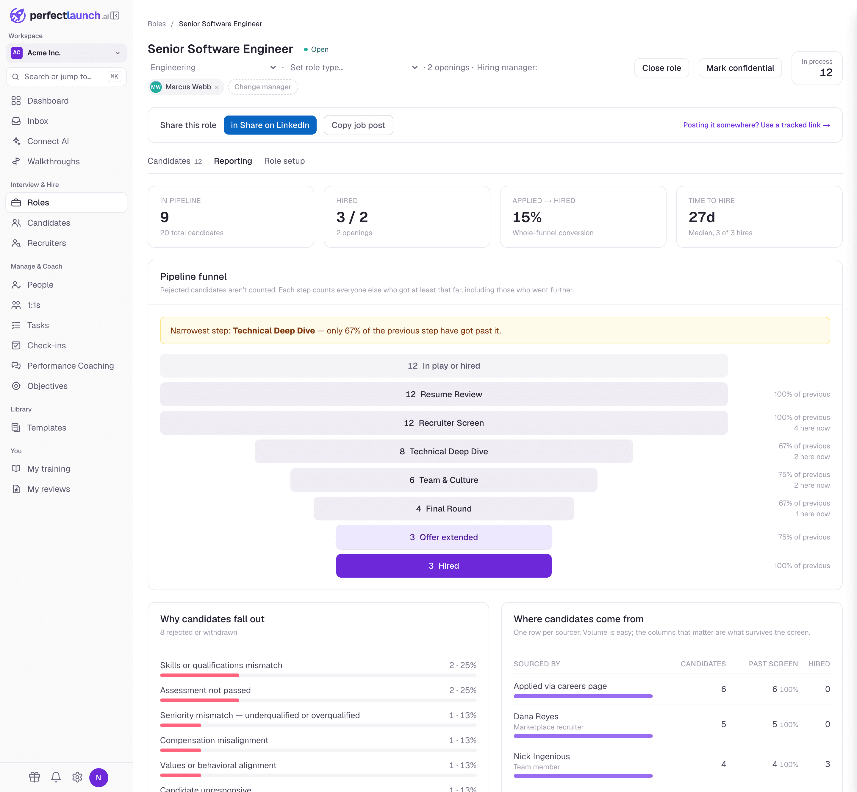 The reporting tab on a role in PerfectLaunch, showing the pipeline funnel, rejection reasons and where candidates came from